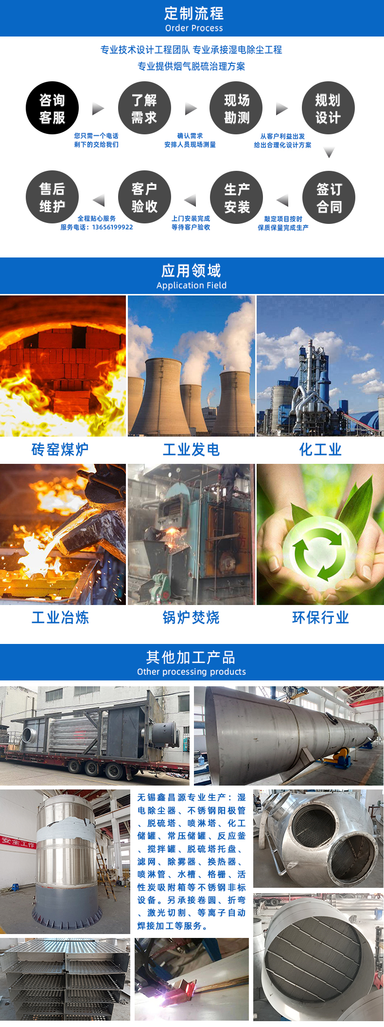 1658731305469438.jpg 濕電除塵器-詳情頁(yè)_05.jpg